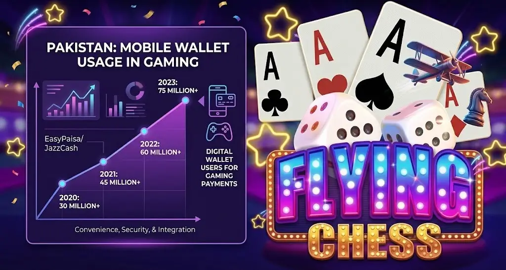 3 Patti Flying Chess APK Download in Pakistan – How You Can Play & Earn Real Money Safely